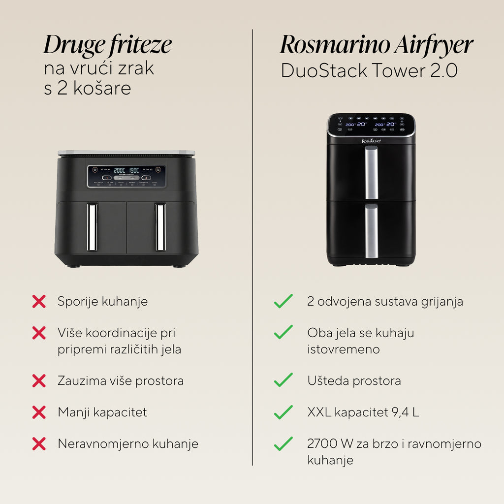 DuoStack air fryer detail